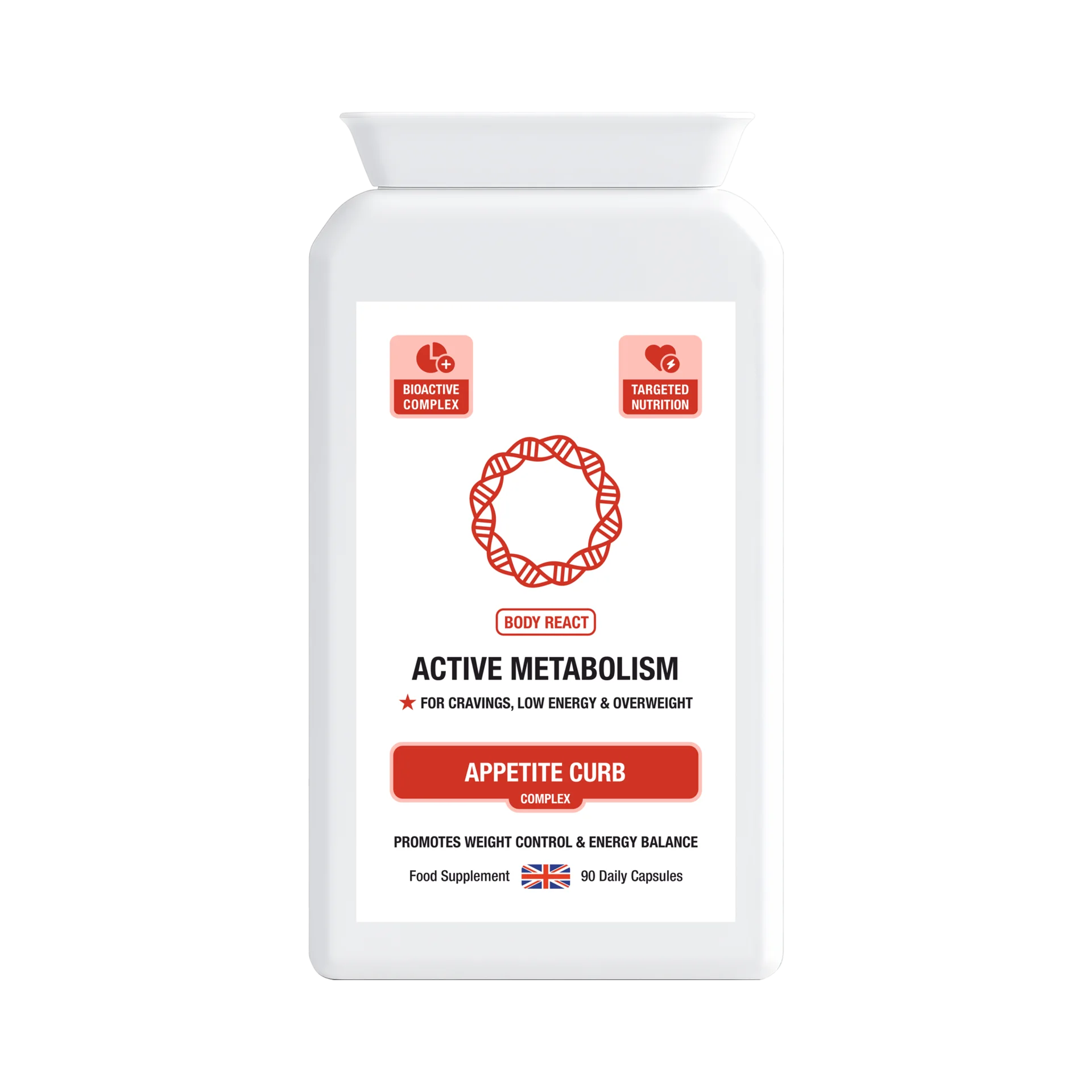 Sample of Active Metabolism Complex